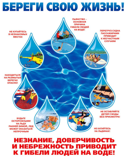 «Безопасность детей- это важно!».